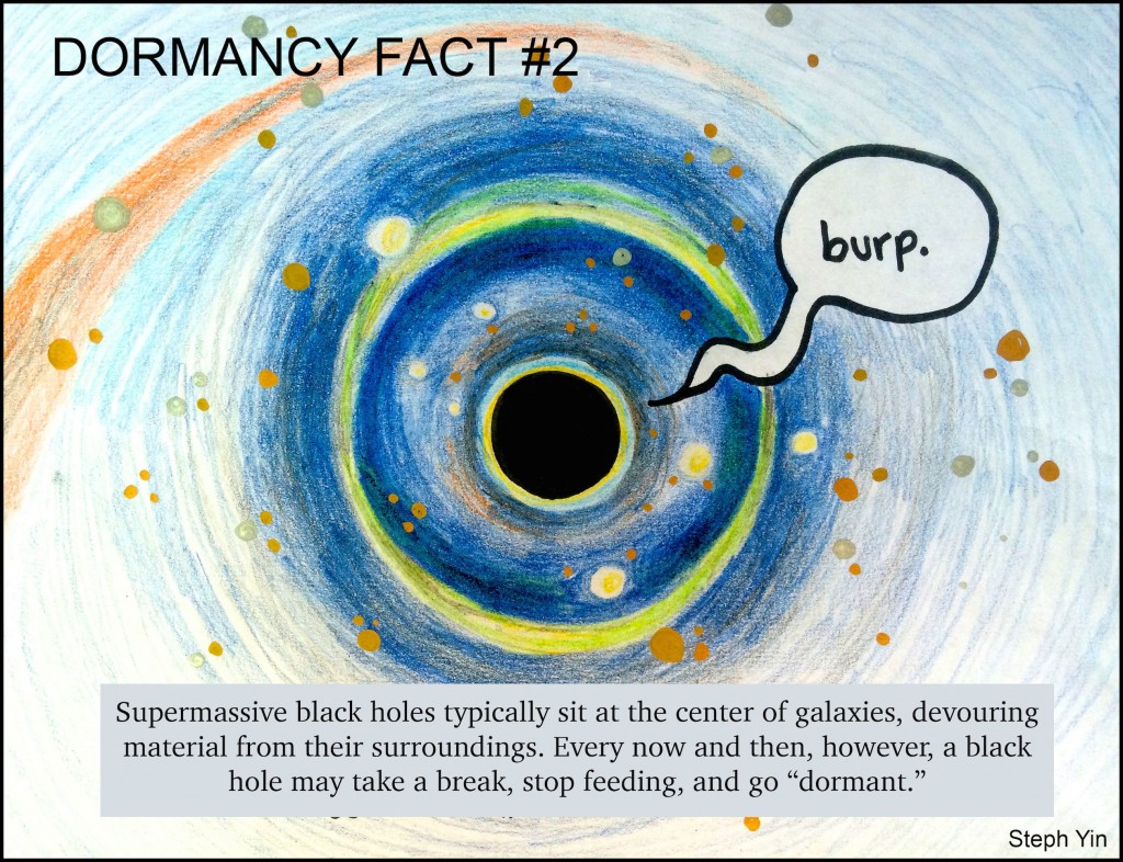 black-holes-cartoon