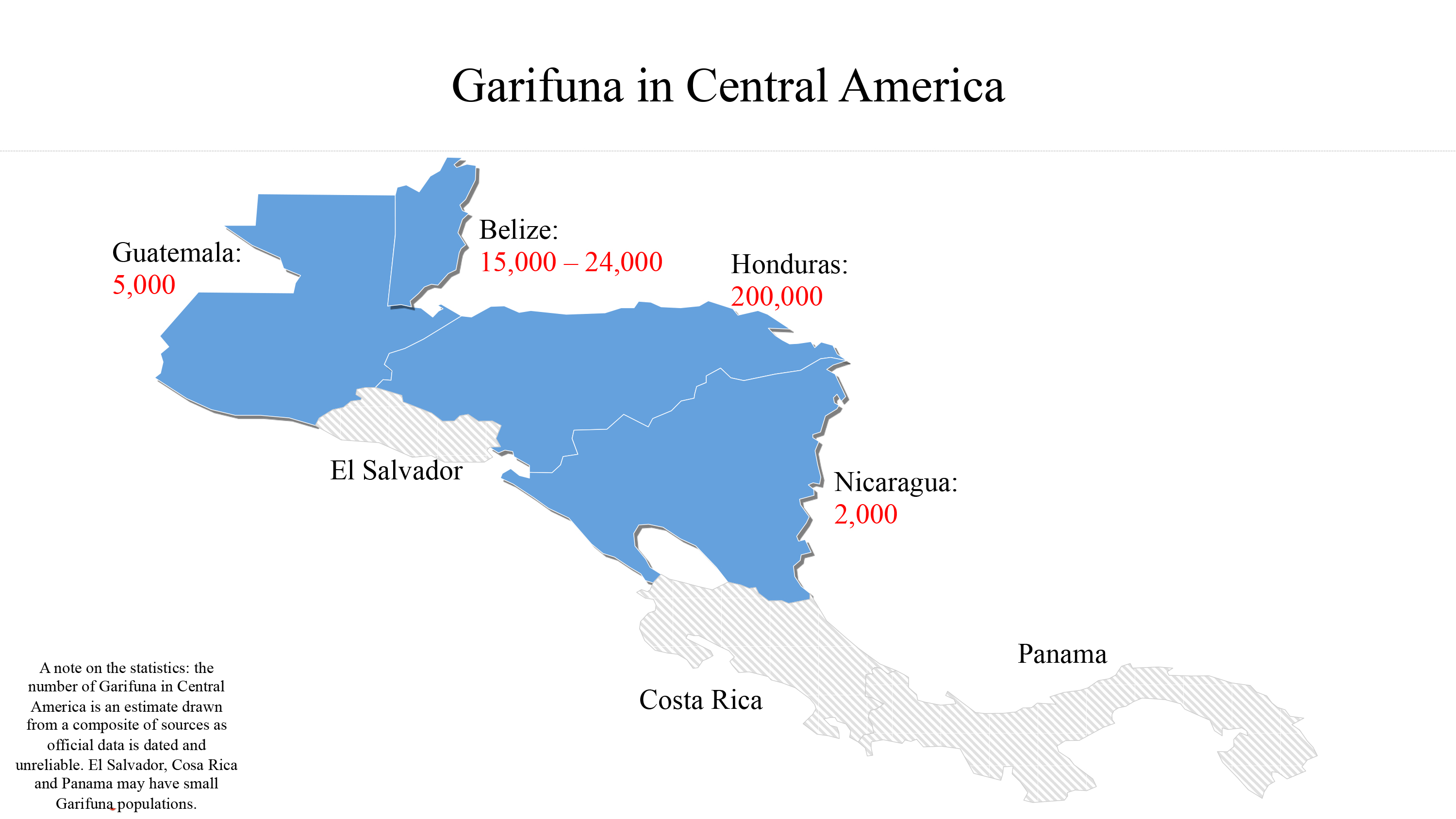 Keeping Garifuna - Life in the 4-0